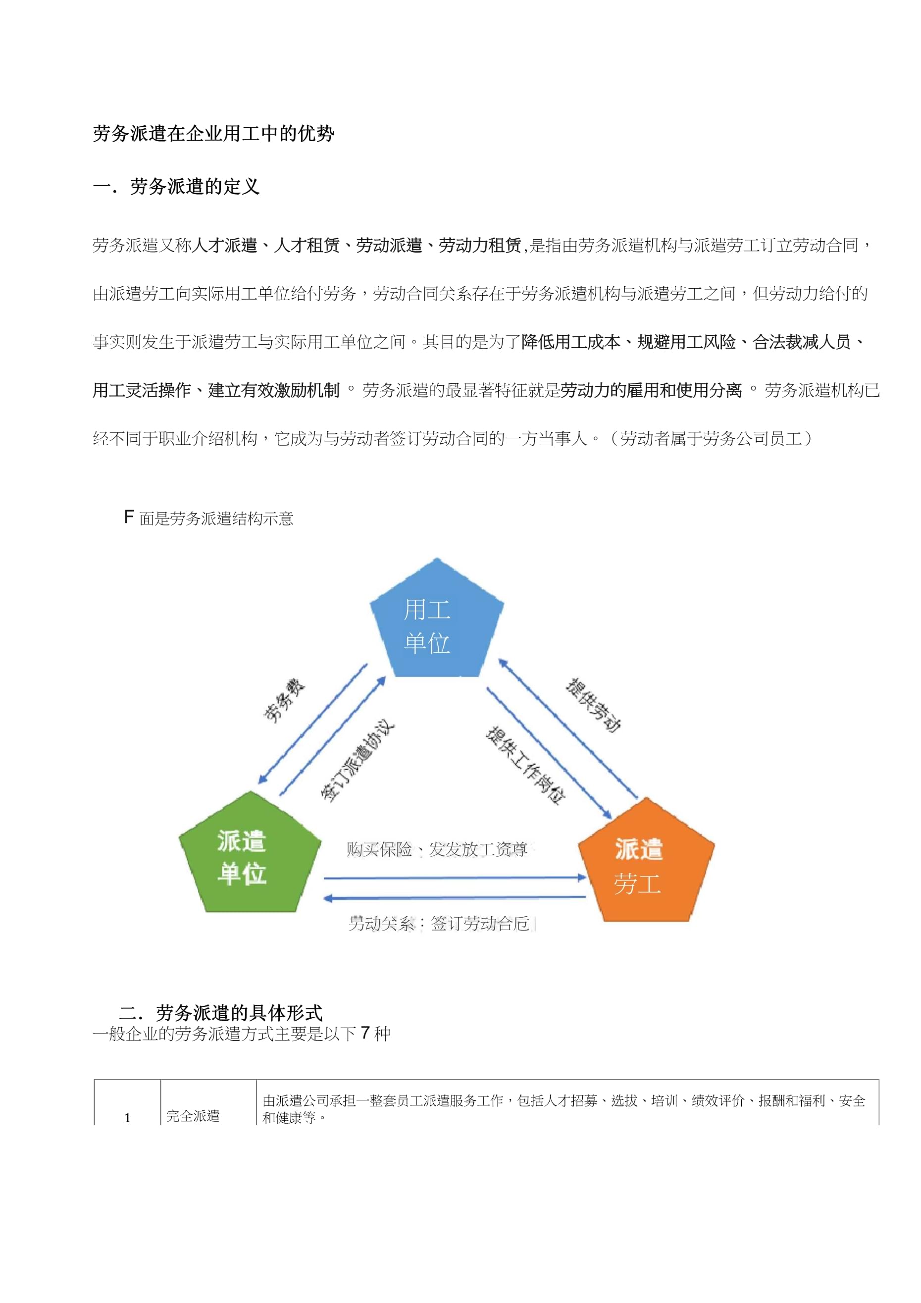 勞務派遣在企業(yè)用工中的優(yōu)勢
